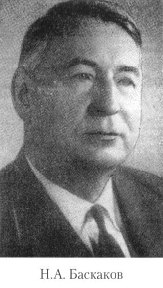 Николай Баскаков